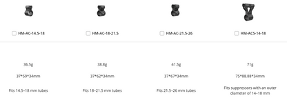 HIKCam Beslag